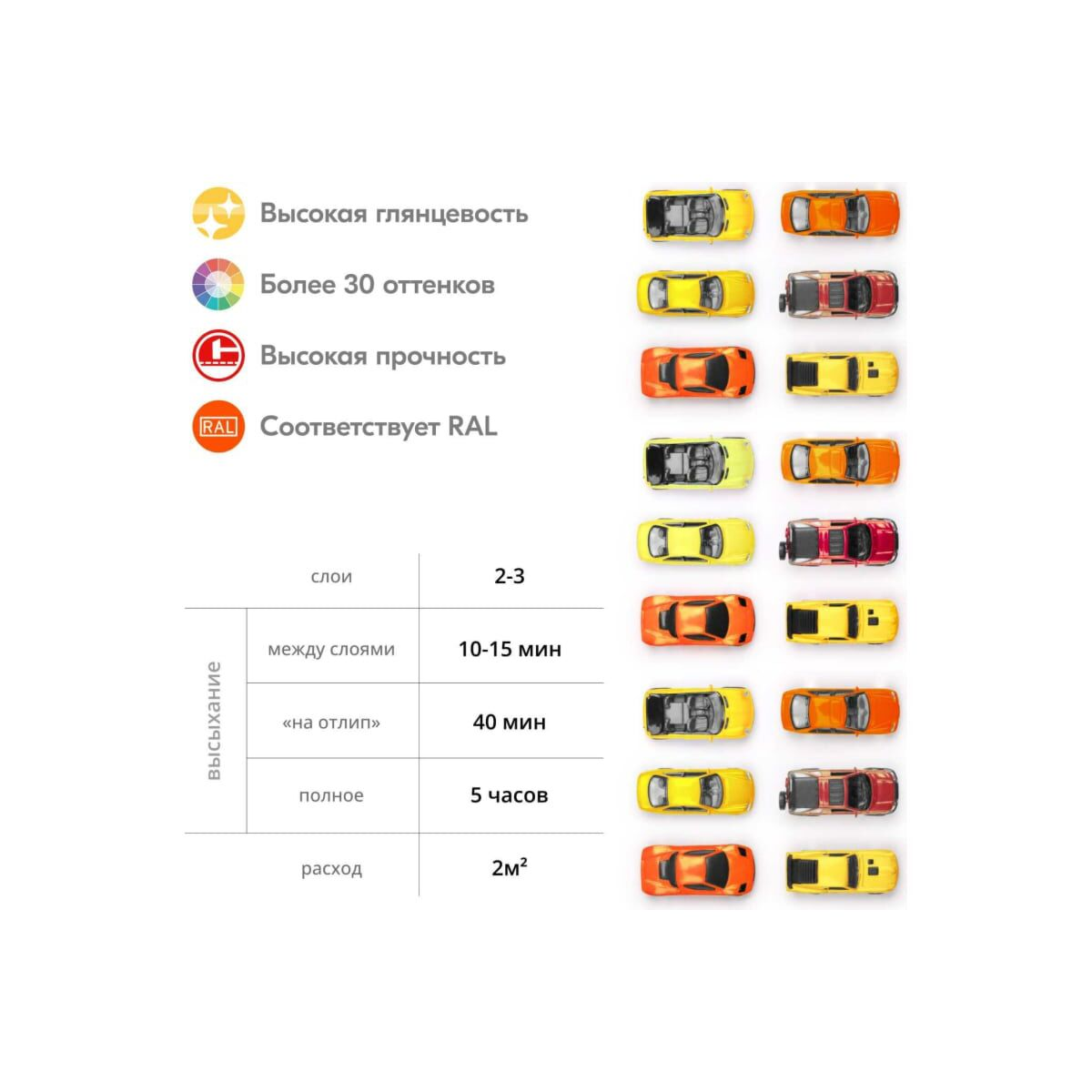 Аэрозоль эмаль 520мл универсальная желтая KU-1013