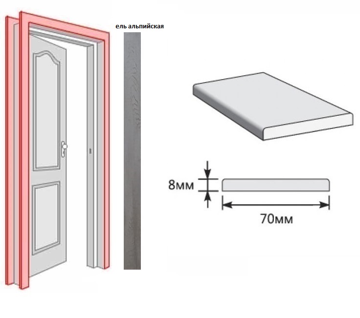 Наличник плоский ель альпийская