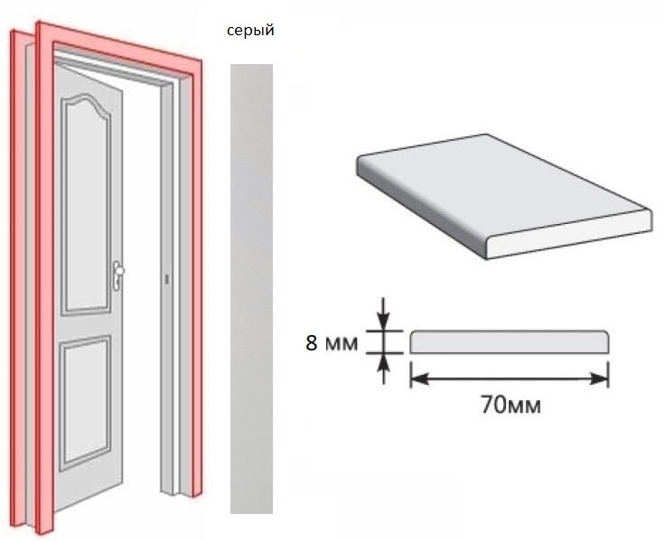 Наличник прямой RAL 7047