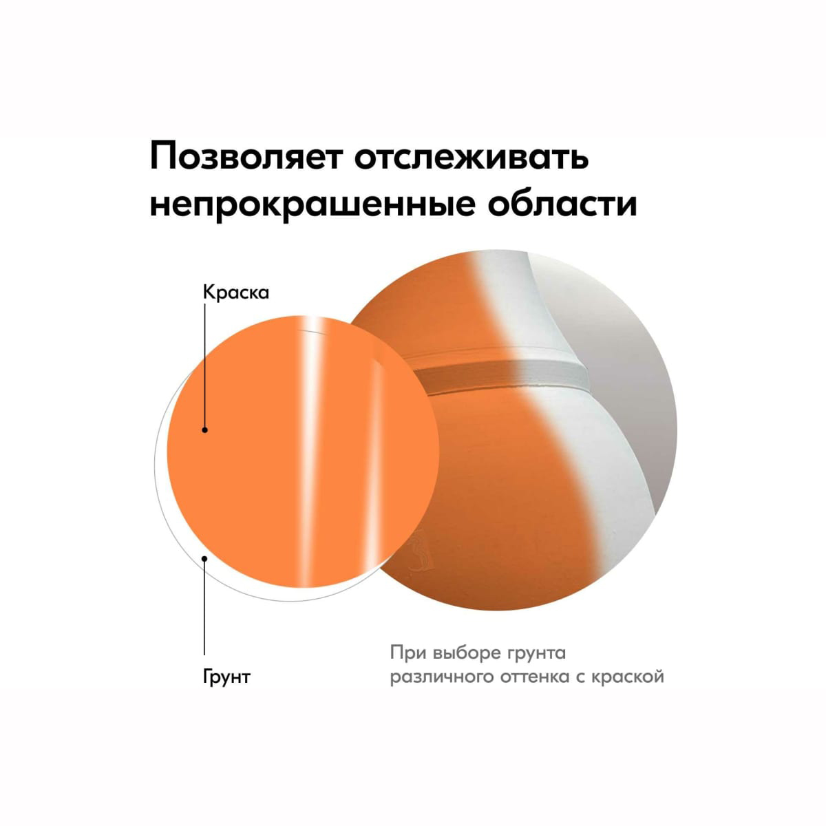 Грунт универсальный KU-2104 акриловый  белый 520мл