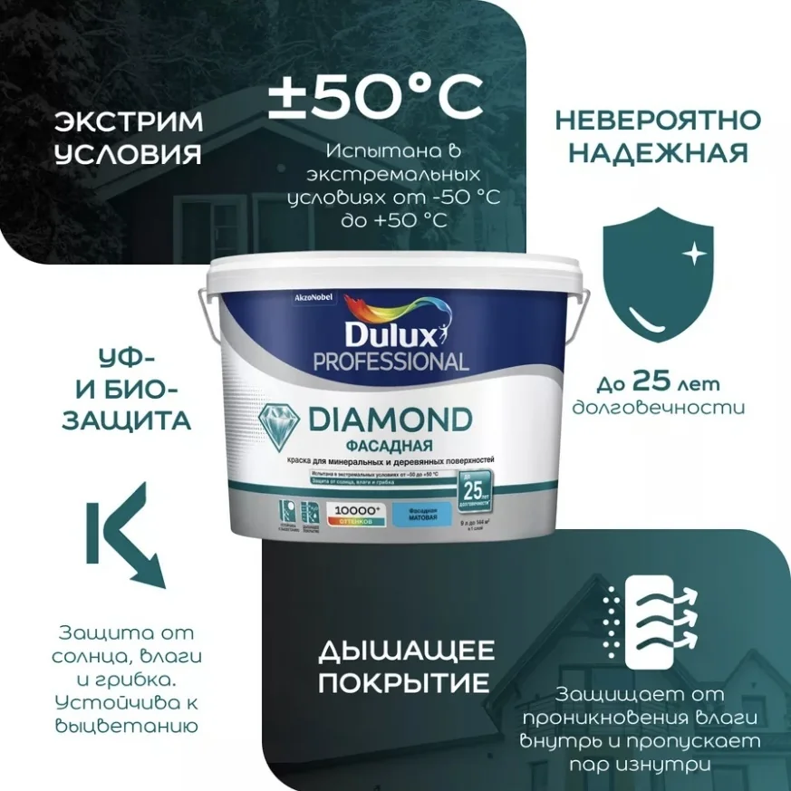 Краска Luxium Professional Diamond Фасадная Гладкая мат BW 9л