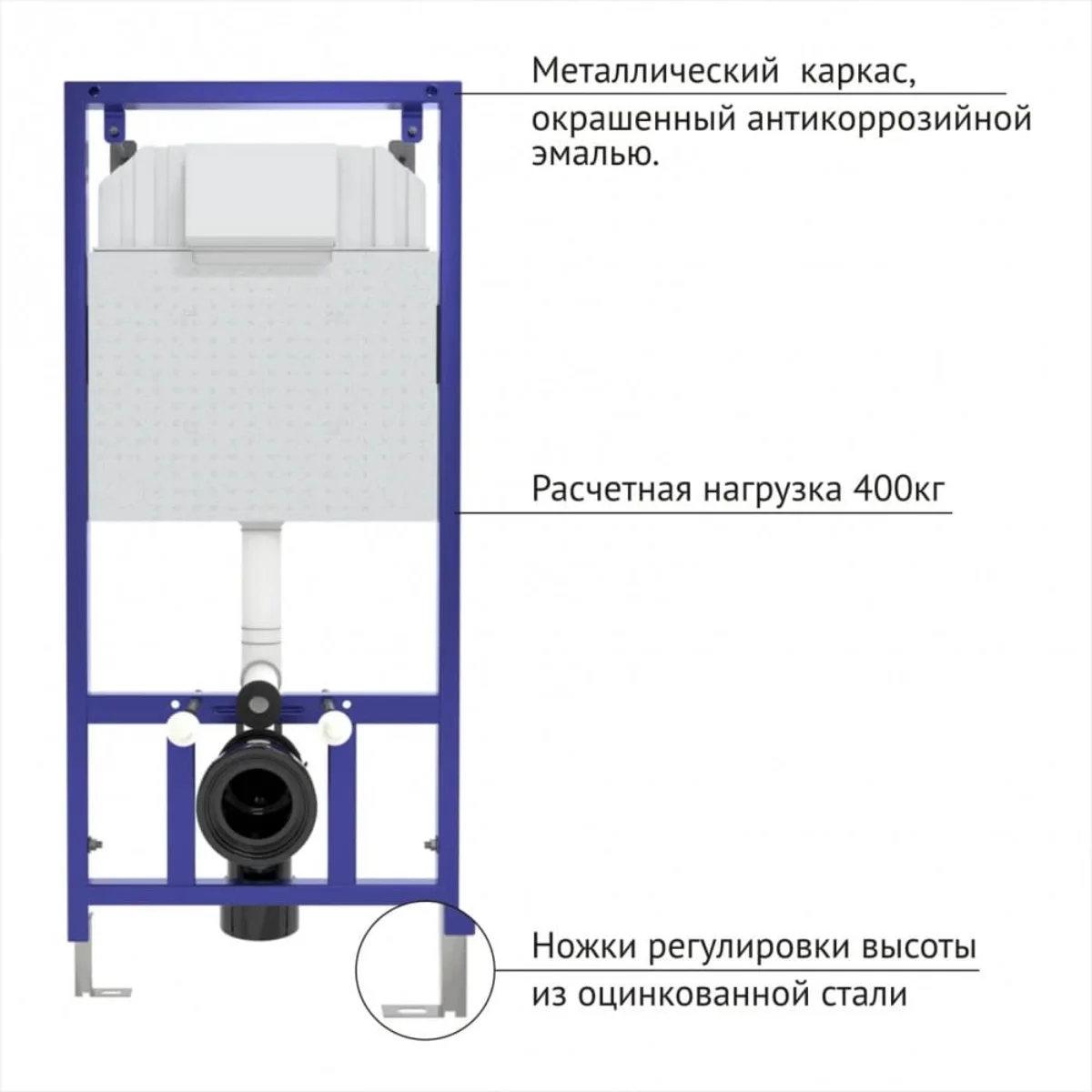 Инсталляция BERGES для скрытого монтажа унитаза NOVUM без кнопки арт.040000