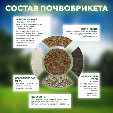 Почвобрикет БиоМастер Томат и перец, 10л