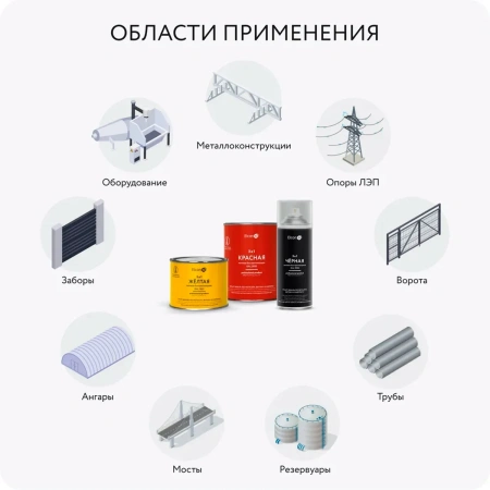 Грунт-эмаль по ржавчине Elcon 3в1 матовая черная 2 кг