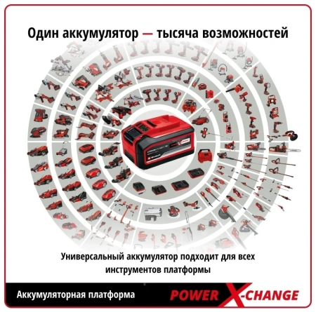 Шуруповерт аккумуляторный Einhell TE-CD 18/40-1 Li (2x1,5 Ah) (4513939)