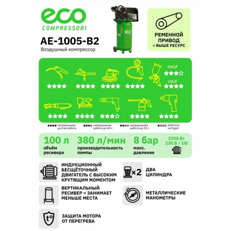 Компрессор ECO AE-1005-B2 ременной, арт.AE-1005-B2