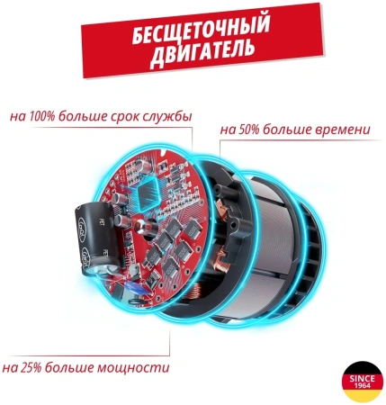 Рубанок аккум. Einhell TP-PL 18/3 Li BL - Solo (4345405)