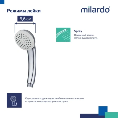 Лейка для душа, Essential, Milardo, 1401F66M18