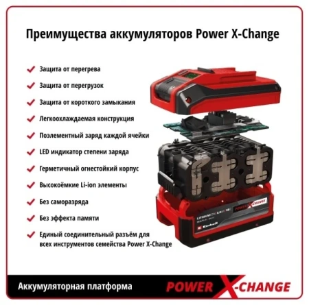 Лобзик аккум. Einhell TC-JS 18 Li - Solo (4321209)
