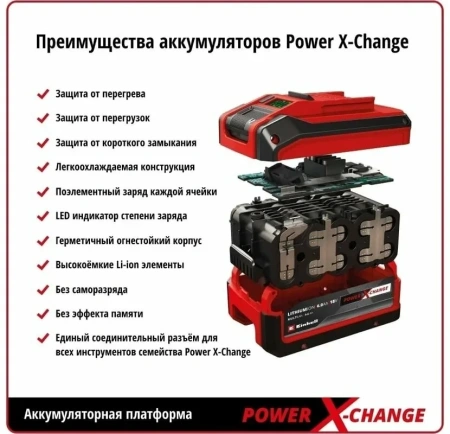 Зарядное устройство в комплекте Einhell 18V 4,0Ah PXC Starter Kit 1 (4512042)