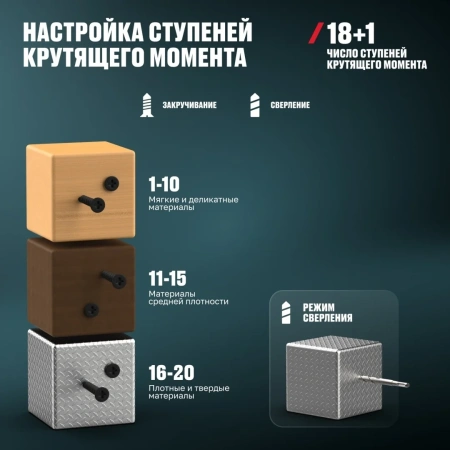 Дрель-шуруповёрт аккумуляторная CD 12-23 X2 ALTECO