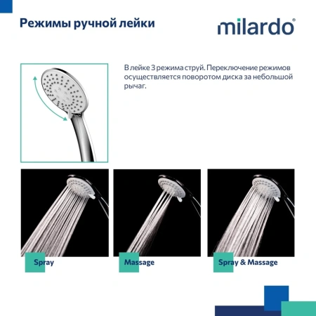 Смеситель в/д Milardo, Duplex, DUPSB02M02