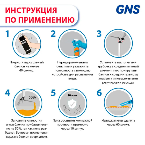 Пена монтажная GNS A11 Multi Use Pu Foam 70l Gun Type, 750 мл., 1020 г.