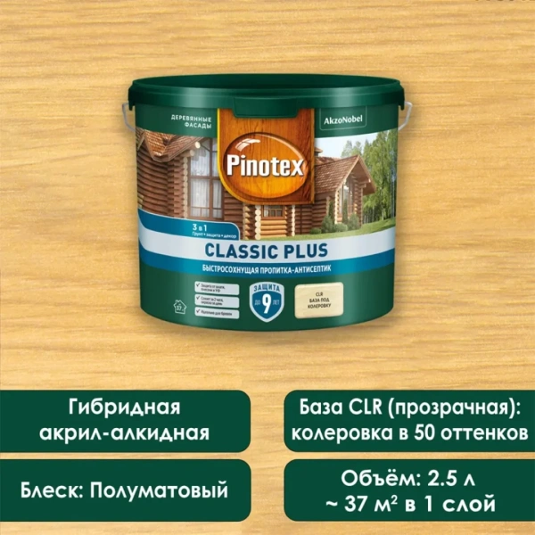Пропитка-антисептик Omnitex Classic Plus 3 в 1 база CLR 2,5л