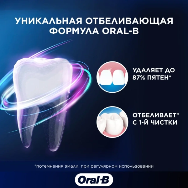 Паста зубная Oral-B Pro-3D White Бережная Мята 75мл