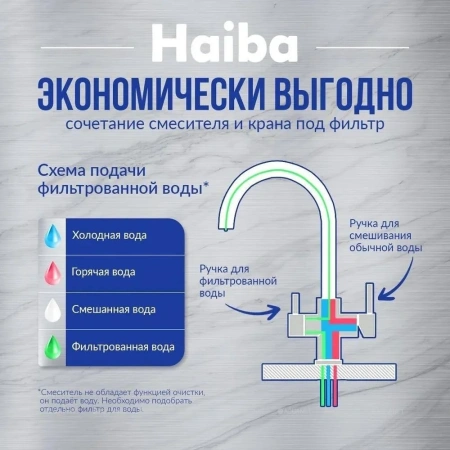 Смеситель д/к HAIBA HB43828-5 с подключением фильтра золото