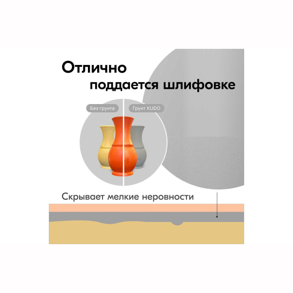 Грунт KU-2101 универсальный акриловый  серый, 520мл