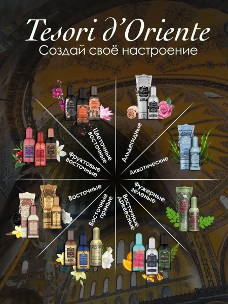 Кондиционер для белья Tesori Хаммам 760мл