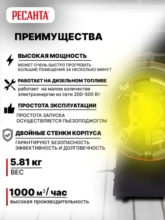 Пушка тепловая газовая ТГП-30E Ресанта