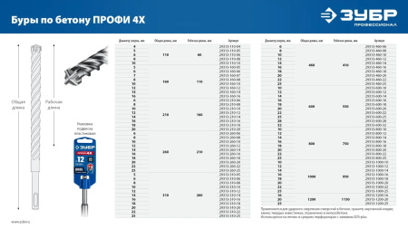 Бур ЗУБР ПРОФИ-4Х 6x110 мм, SDS-plus(29313-110-06)