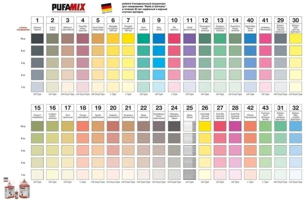 Колер Pufamix №07 унив. 20мл