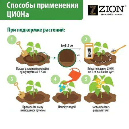 Субстрат ионитный ZION (Цион) для выращивания зелени (зеленых культур) 30 гр