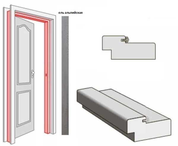 Коробка МДФ ель альпийская с упл.