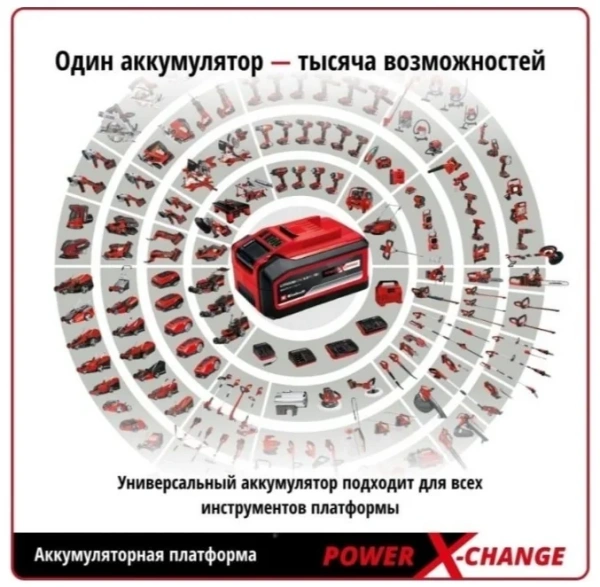 Дрель ударная аккум. Einhell TE-ID 18 Li - Solo (4513960)