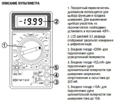 Мультиметр цифровой 830B Юпитер