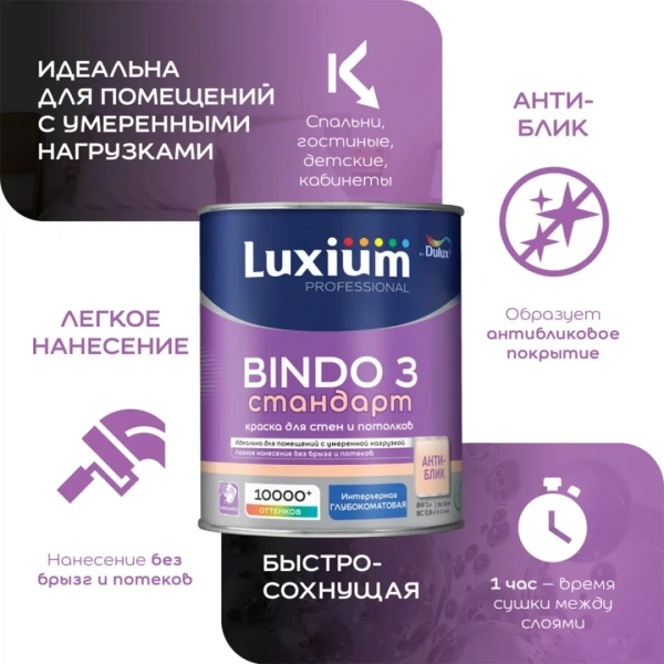 Краска Luxium Professional Bindo 3 глуб/мат BW 1л
