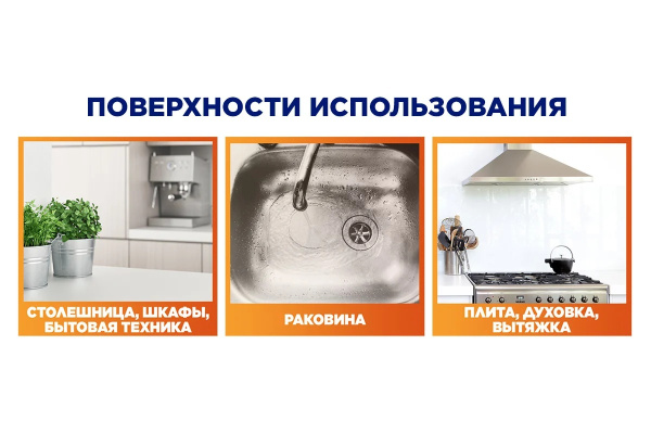 Средство чистящее для кухни Мистер Мускул Энергия цитруса с триггером 450мл