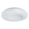 Светильник LED потолочный DB-8582  Ø400 мм /24W*2