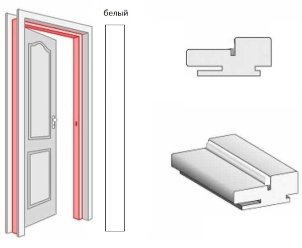 Коробка (белый матовый пп) телескоп