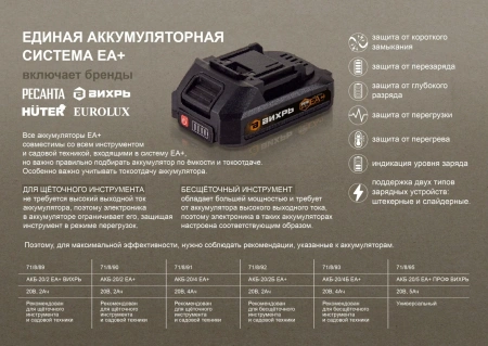 Перфоратор аккумуляторный АП-20Li/4 (в комплекте 2 АКБ и ЗУ) в кейсе Ресанта