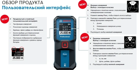 Дальномер лазерный Bosch GLM 25-23