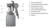 Краскораспылитель AS 702 НP  профессиональный, всасывающего  типа, сопло 1,8 мм и 2,0 мм // Stels