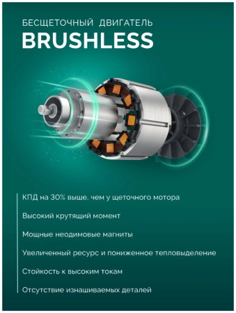 Пила цепная аккумуляторная (ПЦБ-4030-22) ЗУБР, 40 В, (2x20В), 300 мм шина, 2 АКБ LMS (2 Ач)