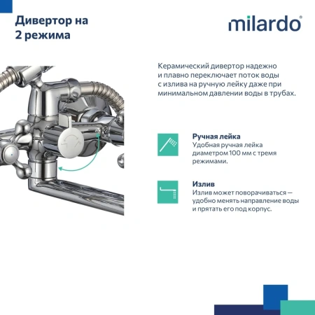 Смеситель в/д Milardo, Duplex, DUPSB02M02