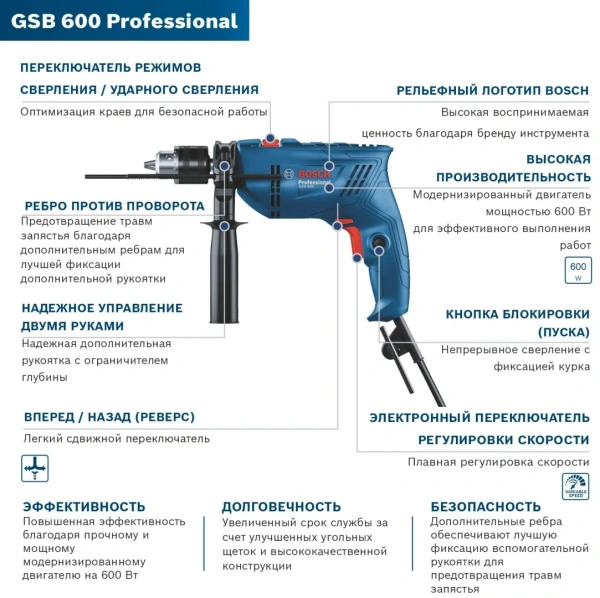 Дрель ударная Bosch GSB 600 06011A0320 10 мм. 220 В пат 13 мм. 3000 об/мин