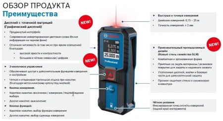 Дальномер лазерный Bosch GLM 25-23
