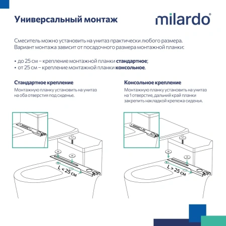 Смеситель Milardo Tidy, 001BL00M08 с гигиеническим душем с установкой на унитаз, черный матовый
