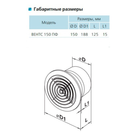 Вентилятор 150ПФ