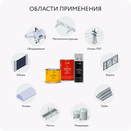 Грунт-эмаль по ржавчине Elcon 3в1 матовая белая 0,8 кг