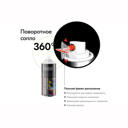 Эмаль Kudo универсальная акриловая  RAL9003 белая высокоглянцевая