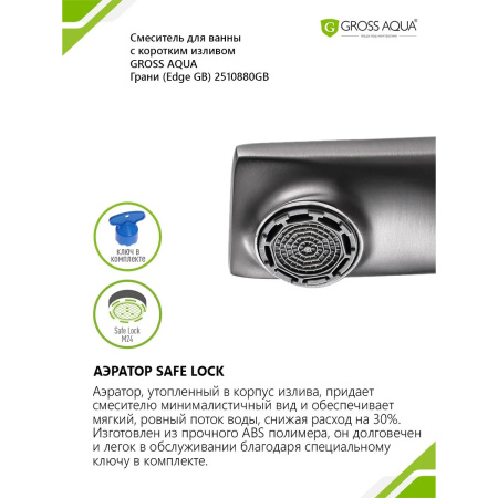 Смеситель в/д GROSS AQUA 2510880GM Грани (Edge), кор. нос