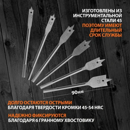 Набор сверл перовых по дереву, 10-12-16-18-20-25 мм, 6 шт. 6-гранный хвостовик// SPARTA