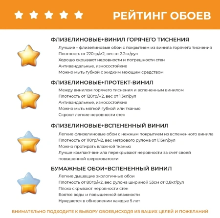 Обои Палитра 72528-12 (10,05*1,06)(6) винил горячего тиснения на флизелине