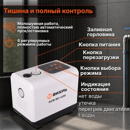 Станция насосная автоматическая АСВ-90/40И с инверторным двигателем Вихрь