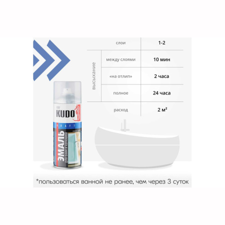 Эмаль KU-1301 для ванн (белая), 520мл