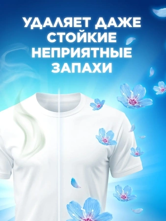Кондиционер-ароматизатор для белья LENOR Скандинавская весна 195г